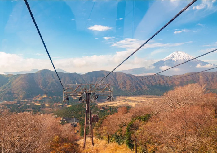 View Mount Fuji from Hakone Cable Car