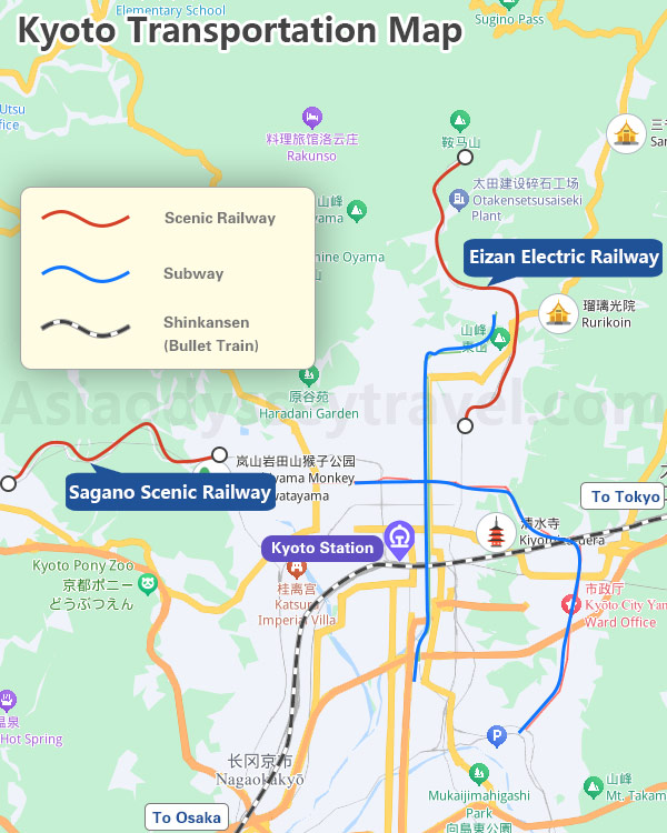 Kyoto Transportation Map